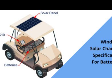 Windy Nation Introduces Solar Charge Controller Specifically Designed For Battery Golf Carts